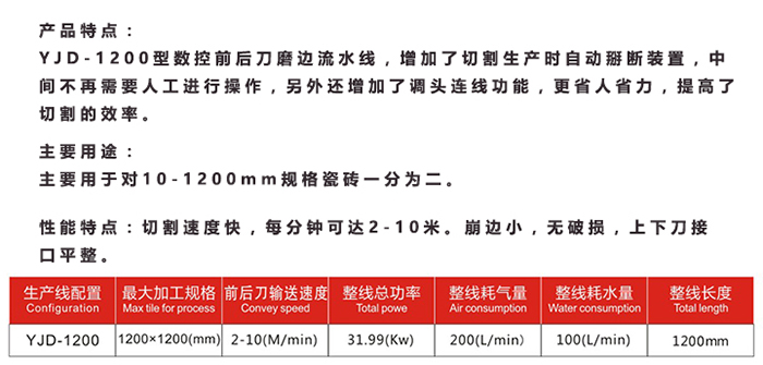 YJD-1200型數控前后刀磨邊生產線