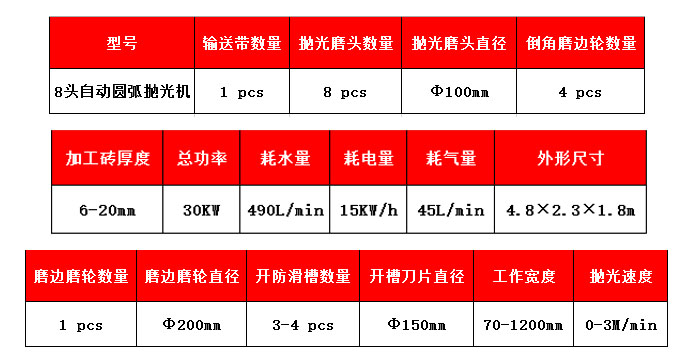 8頭瓷磚圓弧拋光機(jī)