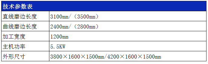 多功能磨邊機參數